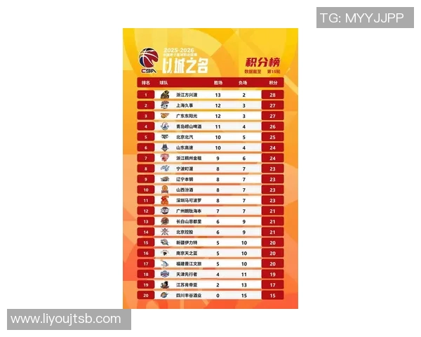 南京篮球队在全国速度排行榜中荣获第七名展现出强劲实力与潜力